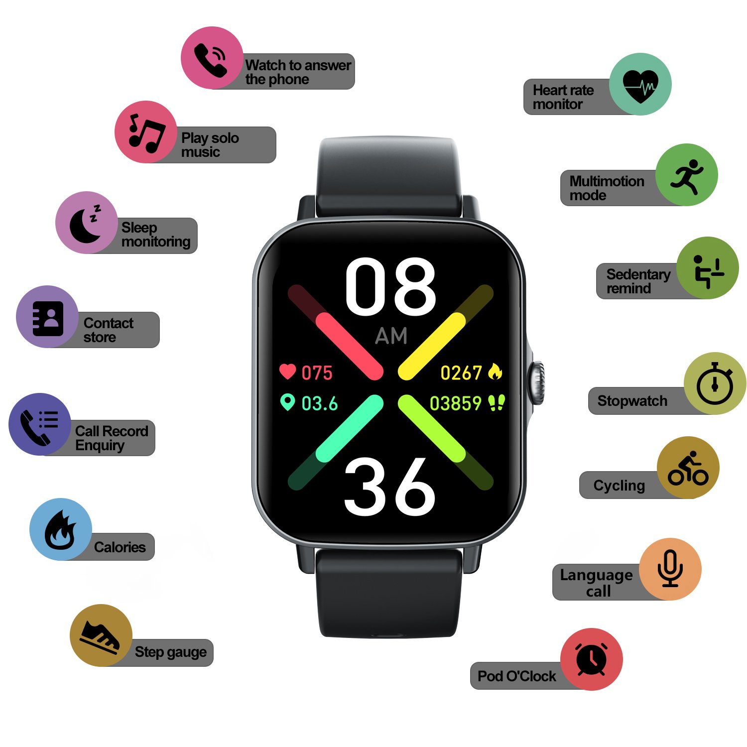 10 In 1 Sim Smart Watch With Sim Card 4G Wifi Slot Smart Android Phone Watch For Men Women 2024 Men'S Inteligente Smart Watch